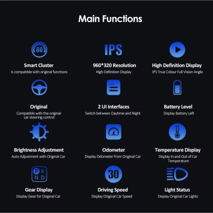Teslula HUD Display for Tesla Model 3/Y - 6.2" Digital Instrument Cluster