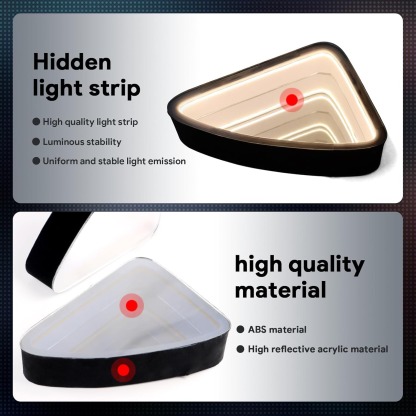 Teslula | Triangle Window Ambient Light for Tesla Model Y & New Model 3