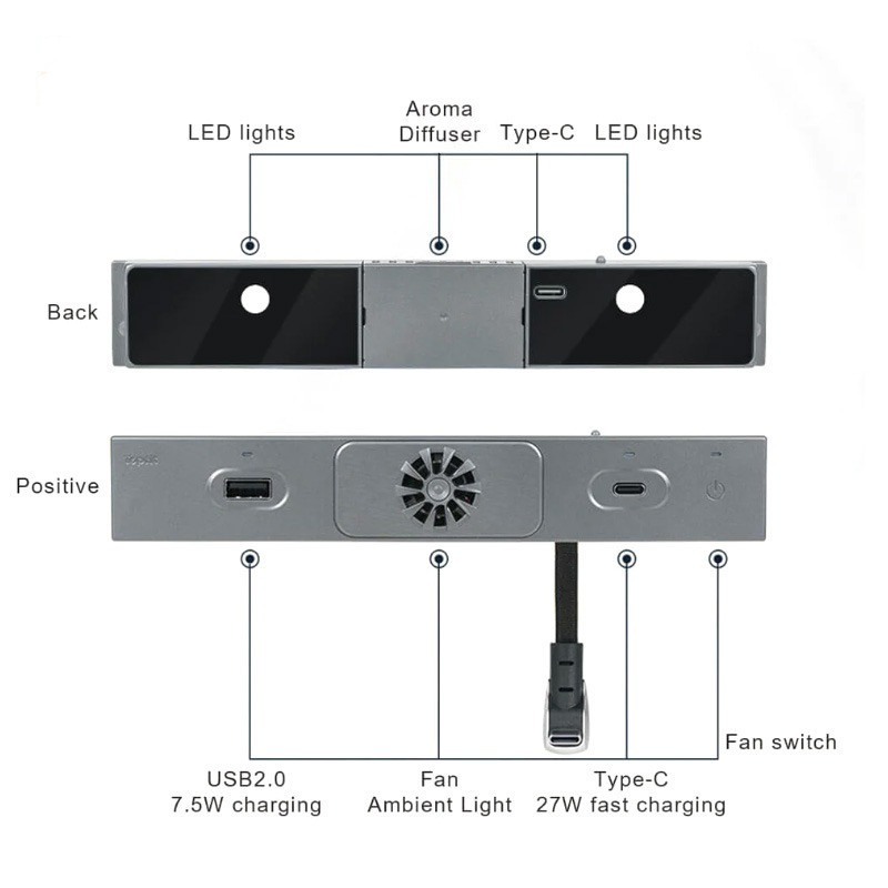 Teslula USB Hub for Tesla Model 3/Y,  Fast Charging Dock with Aromatherapy Diffuser