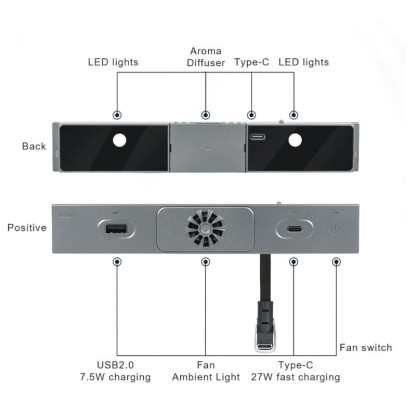 Teslula USB Hub for Tesla Model 3/Y,  Fast Charging Dock with Aromatherapy Diffuser