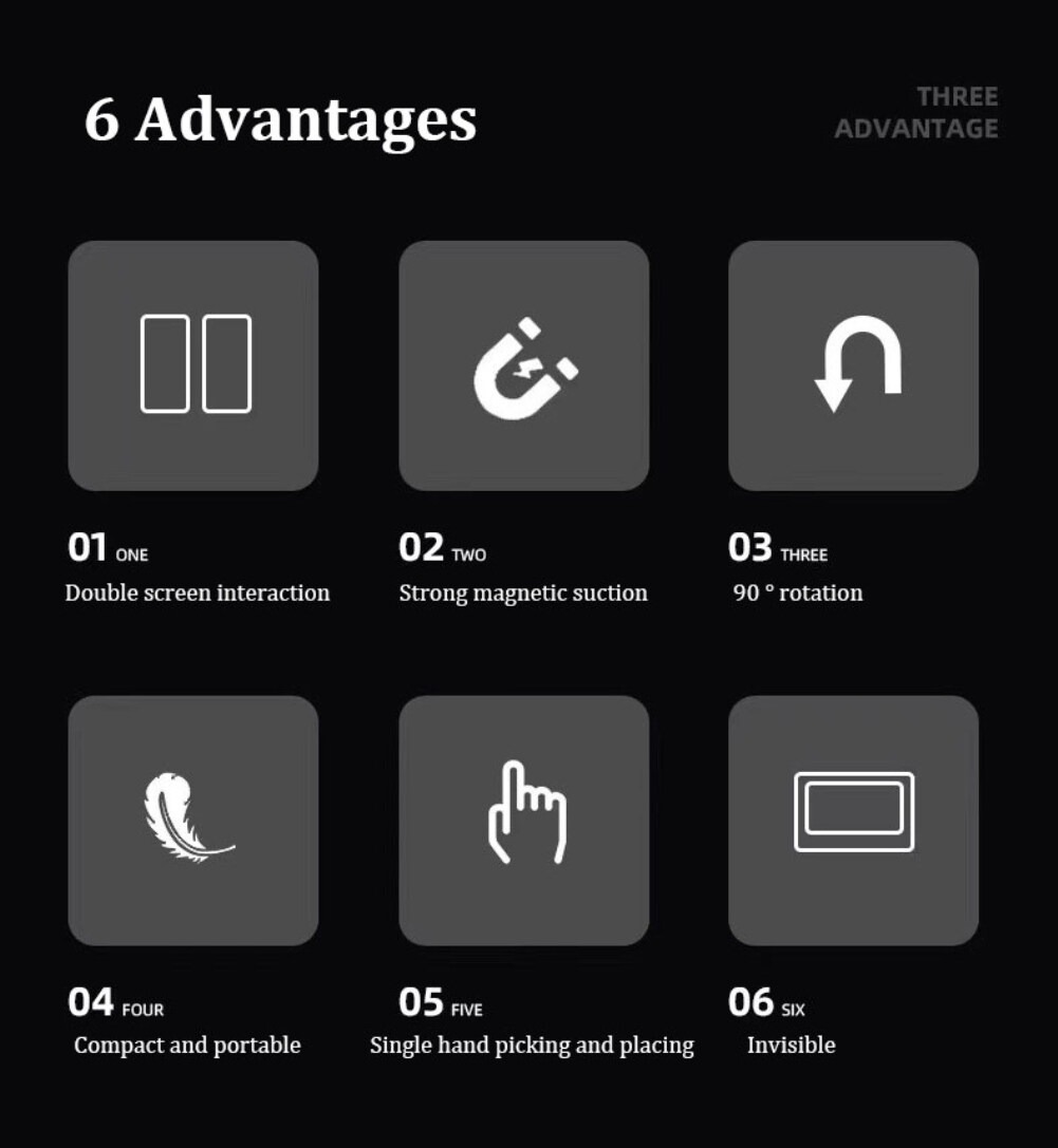 Teslula | Wireless Magsafe Mount for Tesla Model 3/Y/S/X/Cybertruck