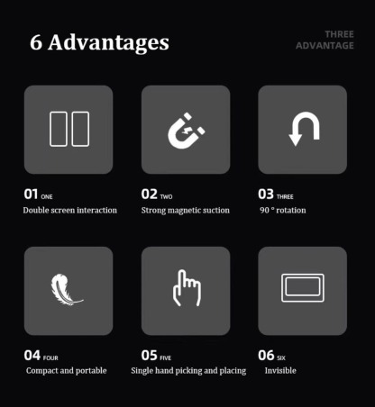 Teslula | Wireless Magsafe Mount for Tesla Model 3/Y/S/X/Cybertruck