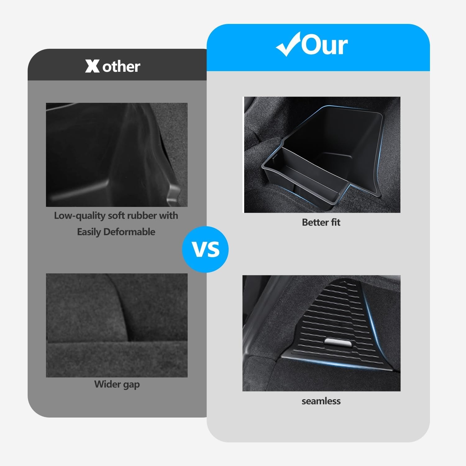 Tesla Model Y Juniper Trunk Storage Boxes | 6-Piece TPE Organizer Set