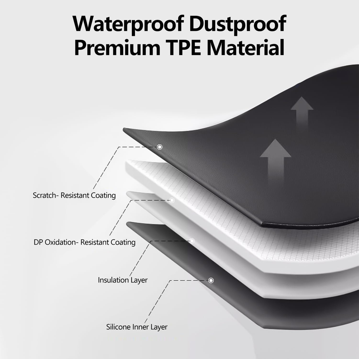 Tesla Model Y Juniper Trunk Storage Boxes | 6-Piece TPE Organizer Set