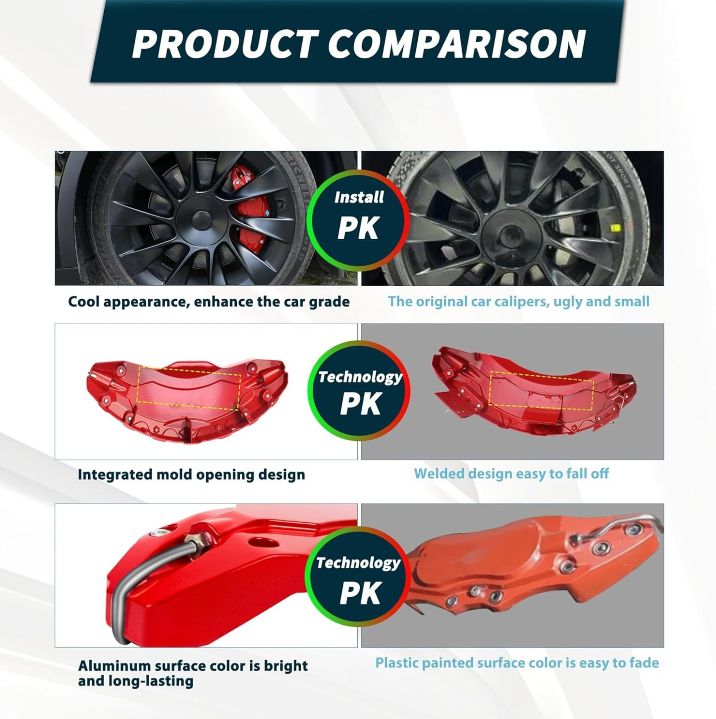 Teslula Big Brake Caliper Covers for Tesla Model Y 2017-2025 - 19"/20"