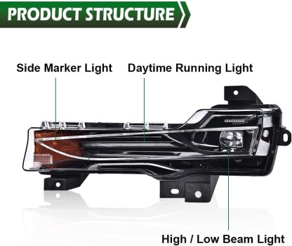 Tesla Model 3/Y Front Bumper Fog Light Replacement (2017-2024) | Teslula