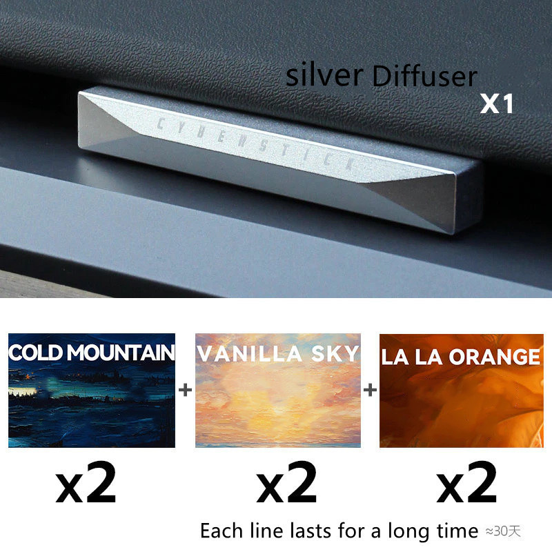 Air Vent Car Diffuser for Tesla Model 3 Highland & Model Y Juniper