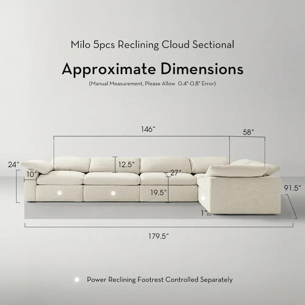 Milo Reclining Cloud Sectional