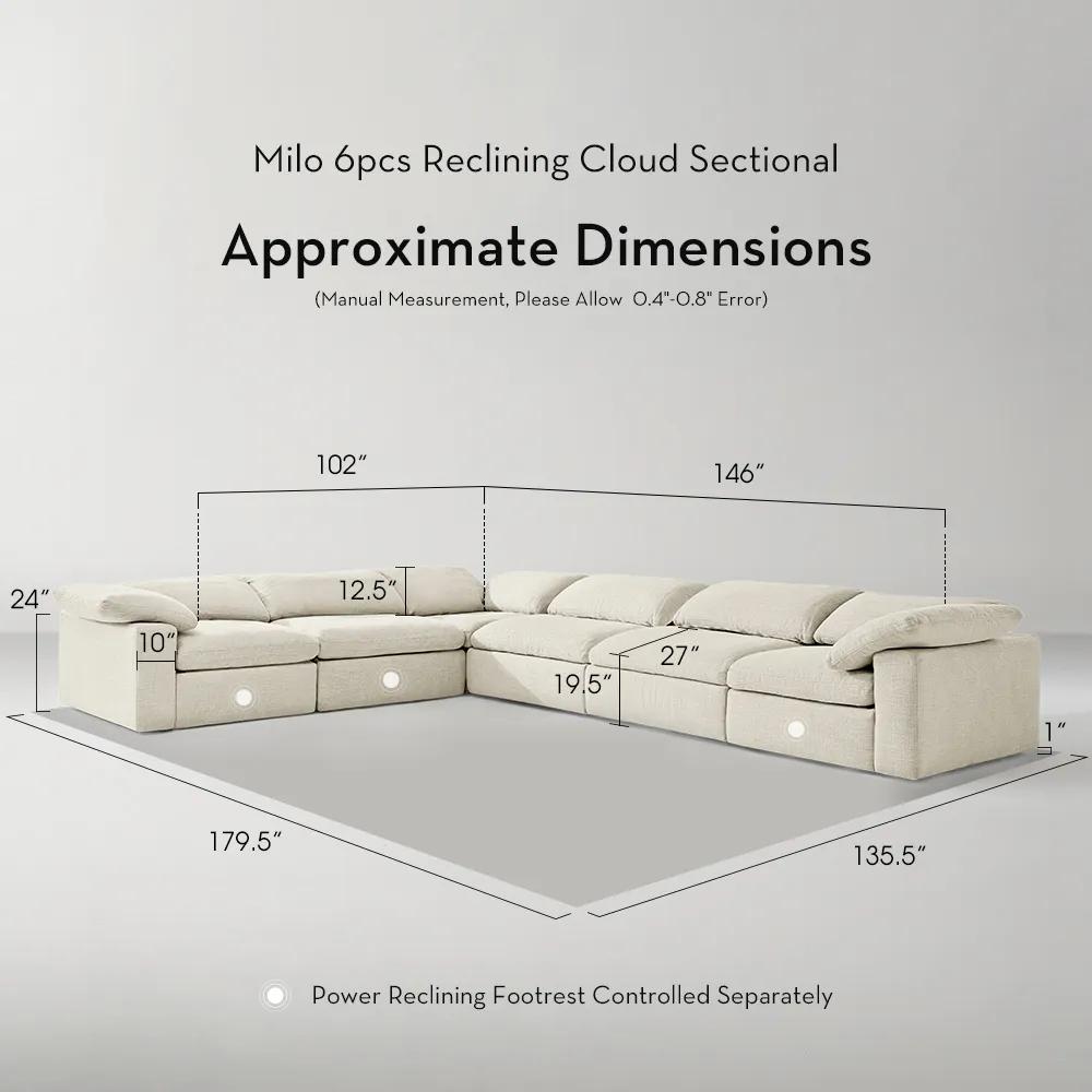Milo Reclining Cloud Sectional