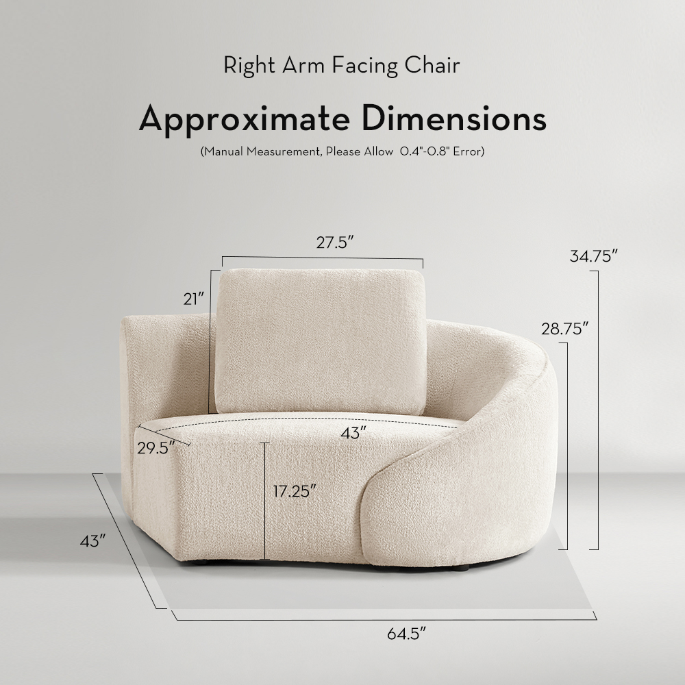 Irene Components - Bulid Your Own