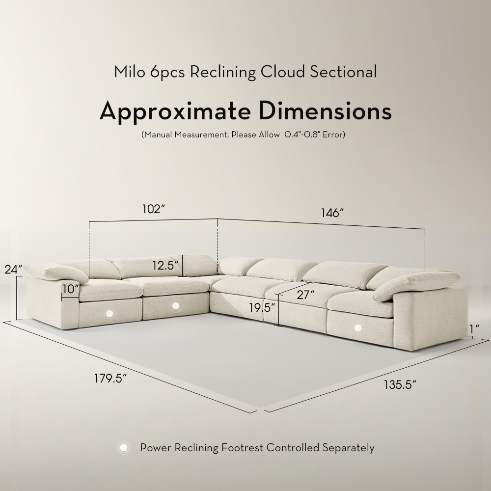 Milo Reclining Cloud Sectional