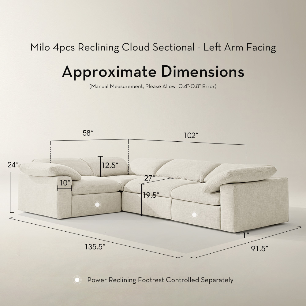 Milo Reclining Cloud Sectional