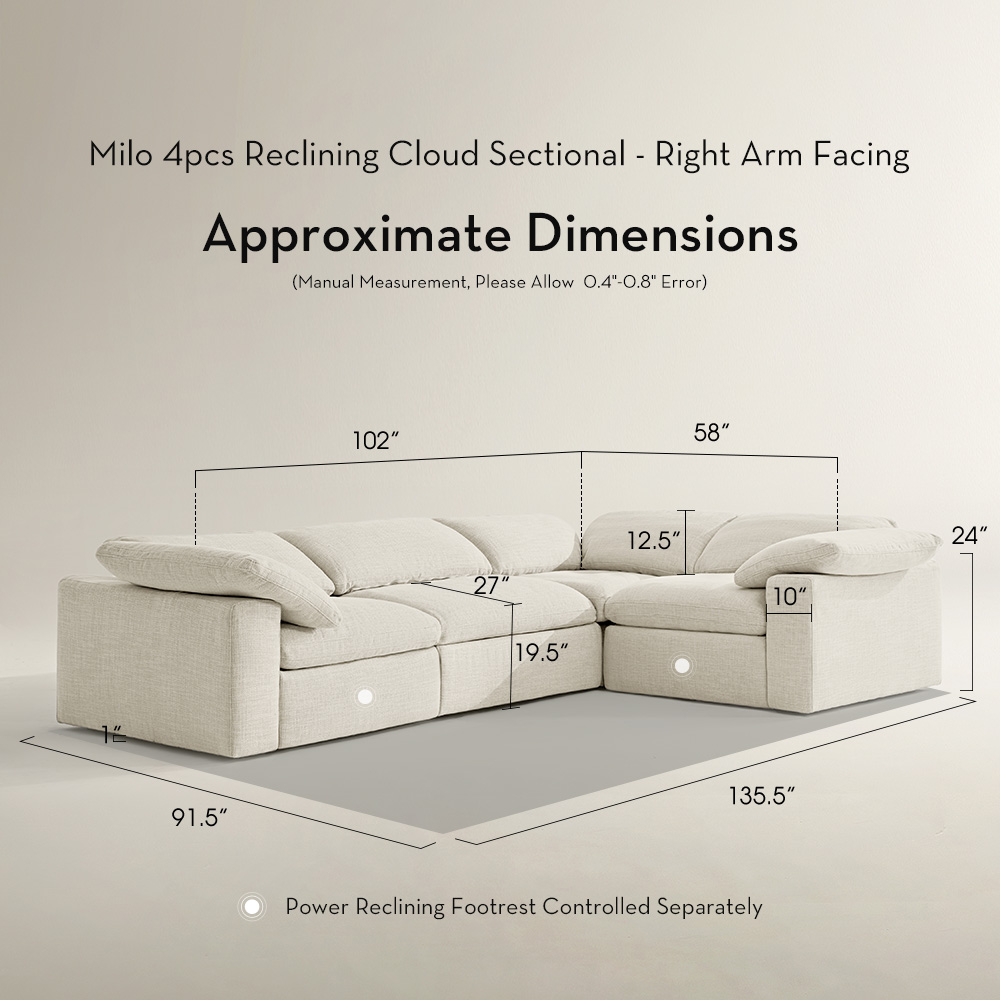 Milo Reclining Cloud Sectional