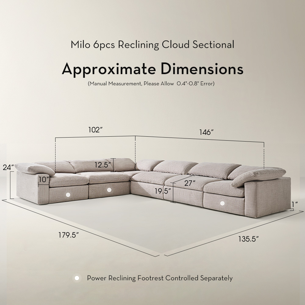 Milo Reclining Cloud Sectional