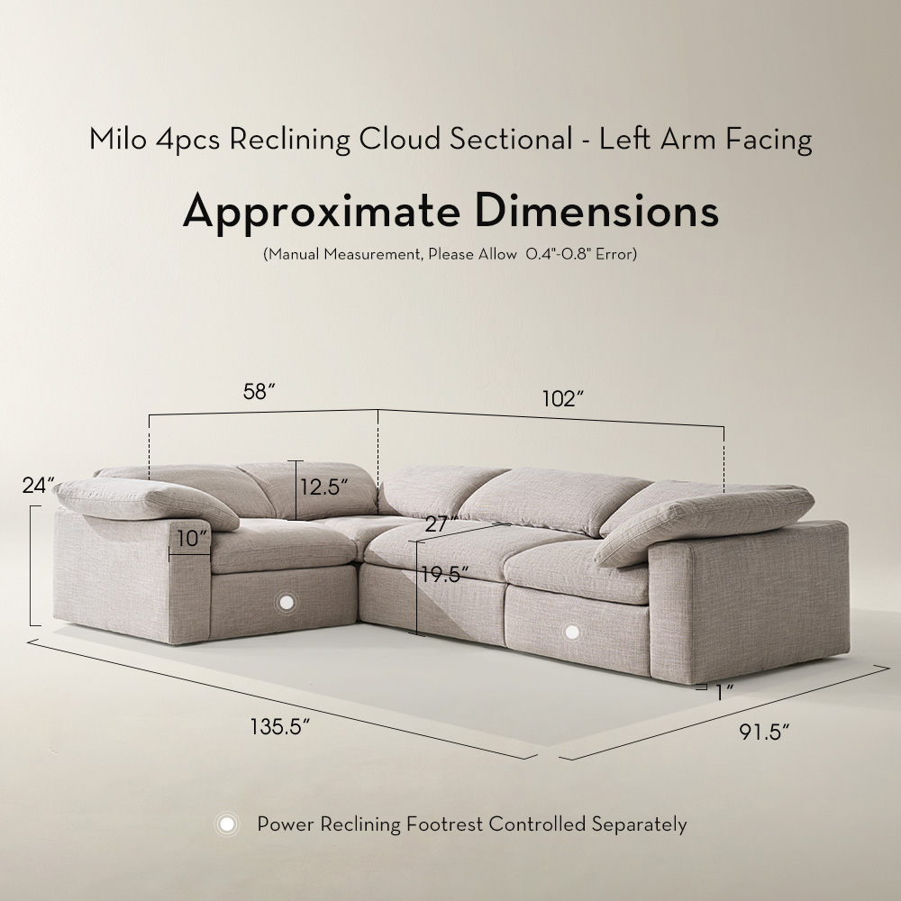 Milo Reclining Cloud Sectional
