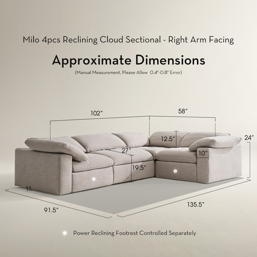 Milo Reclining Cloud Sectional