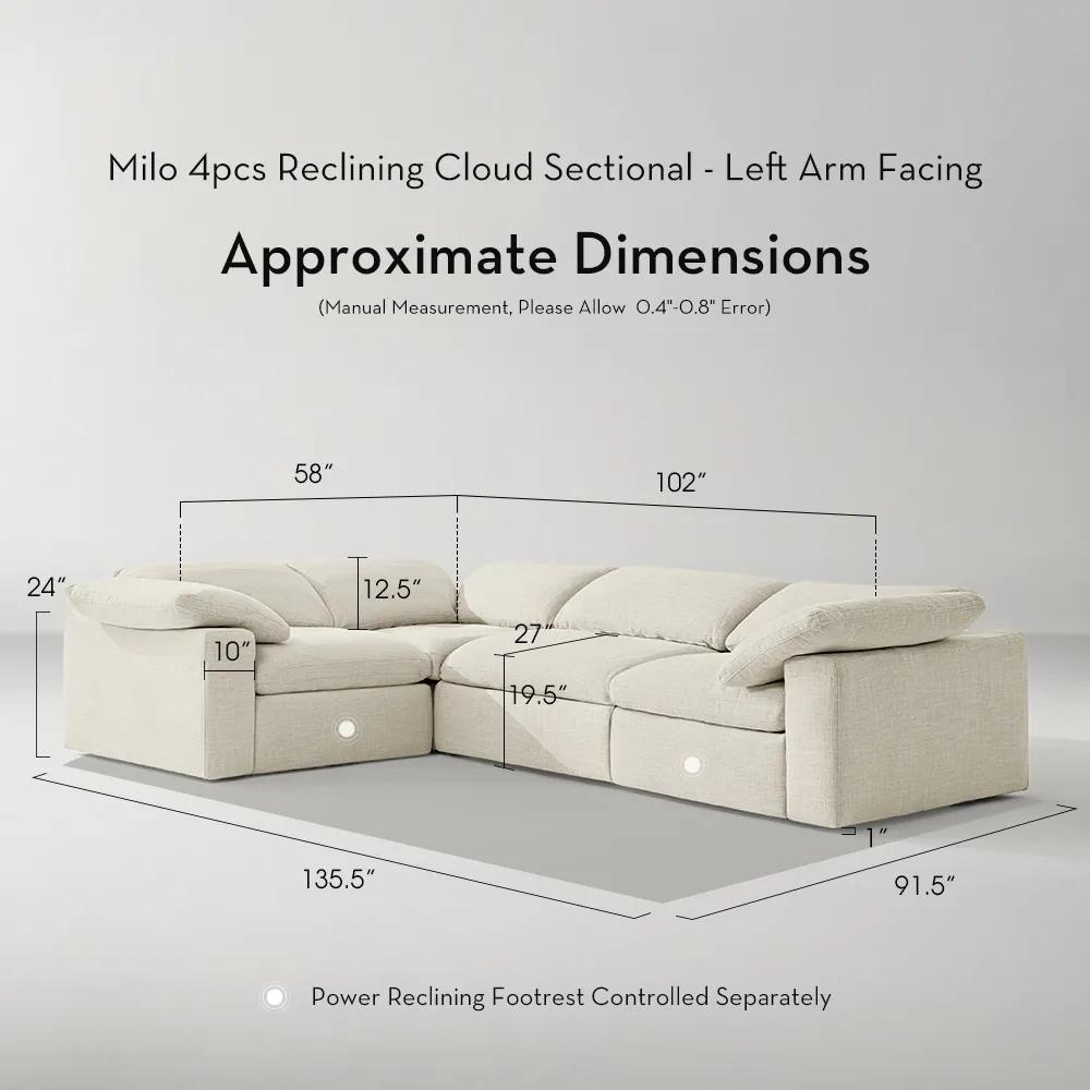 Milo Reclining Cloud Sectional