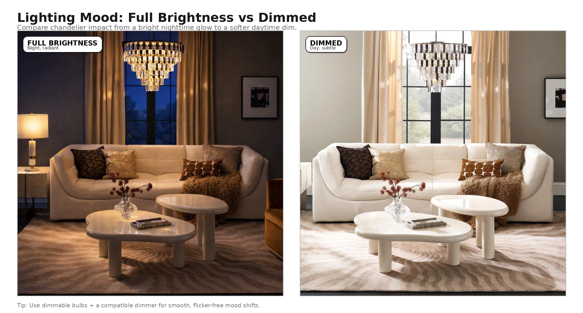 Chandelier lighting levels, bright vs dimmed ambiance.