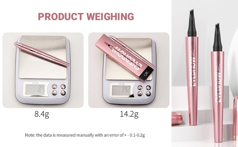 Product details map