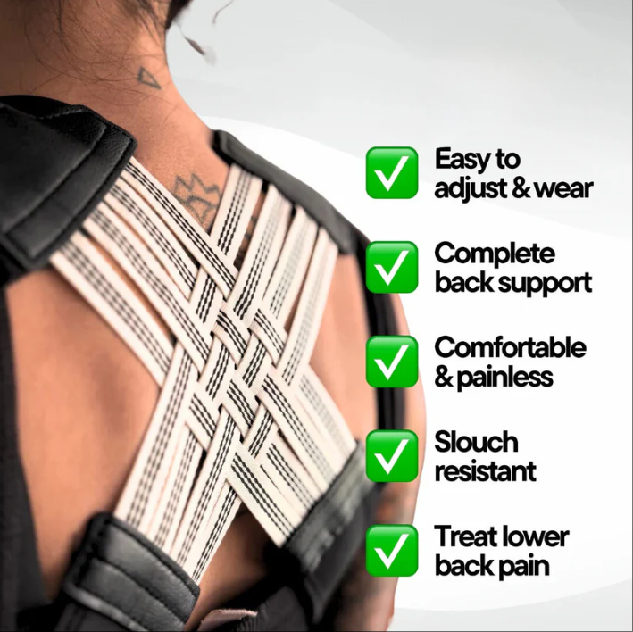 "Relieve Neck, Shoulder And Back Pain With The TEUVCTU Posture Corrector."