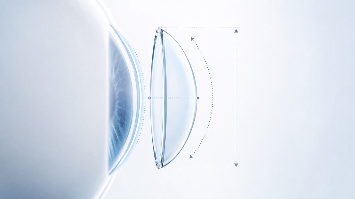 Lens thickness
