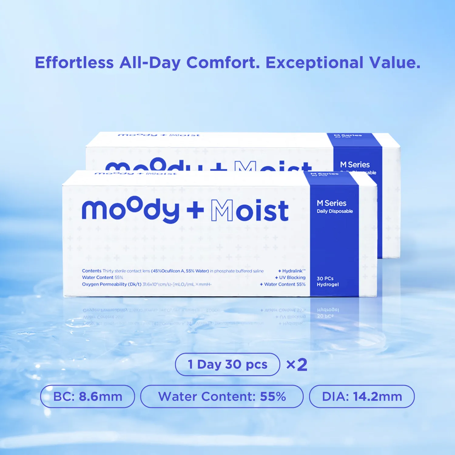 moody+Moist M-Series