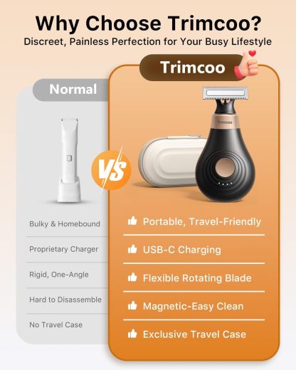 [2025 Upgraded] Body Hair Trimmer for Women [Small But Powerful] Painless Pubic Hair Removal, Waterproof Wet/Dry Bikini Line Shaver, USB-C Charging Electric Razor with Travel Case, Black