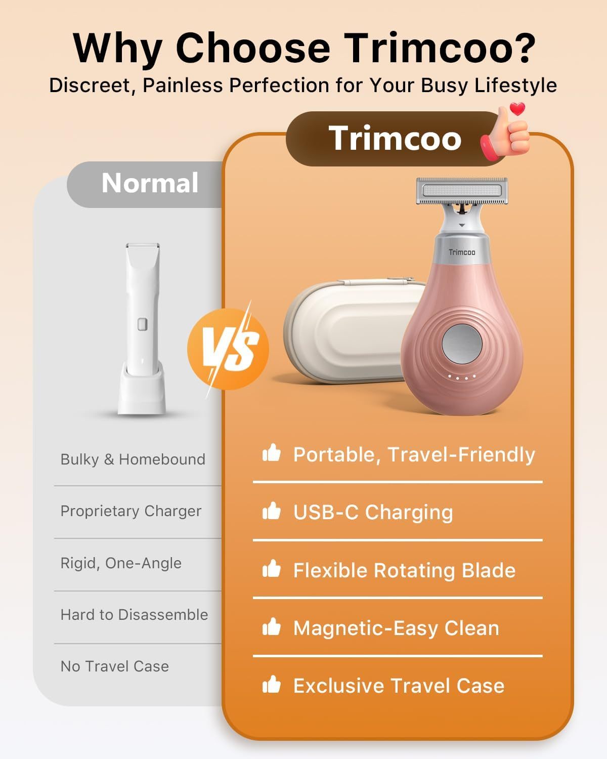 [2025 Upgraded] Body Hair Trimmer for Women [Small But Powerful] Painless Pubic Hair Removal, Waterproof Wet/Dry Bikini Line Shaver, USB-C Charging Electric Razor with Travel Case, Rose Gold