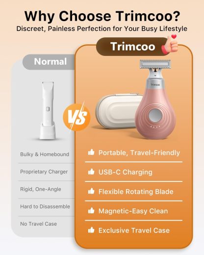 [2025 Upgraded] Body Hair Trimmer for Women [Small But Powerful] Painless Pubic Hair Removal, Waterproof Wet/Dry Bikini Line Shaver, USB-C Charging Electric Razor with Travel Case, Rose Gold