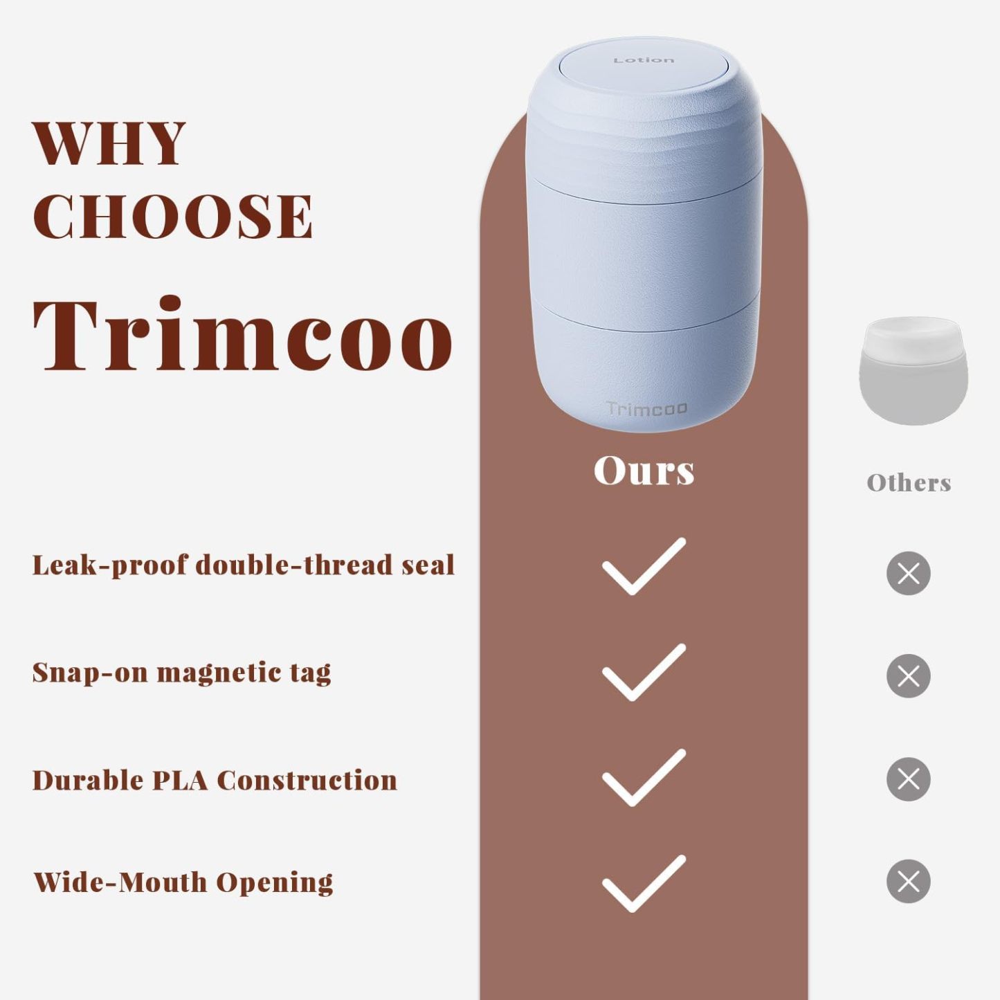 Trimcoo New Travel Toiletry Containers [Ultra Leakproof] TSA-Approved, PLA Hard Shell Jars with 5 Magnetic Labels, Wide Mouth Bottles for Lotion, Cleanser, Shampoo, Conditioner, Blue, 3 Pack, 2OZ