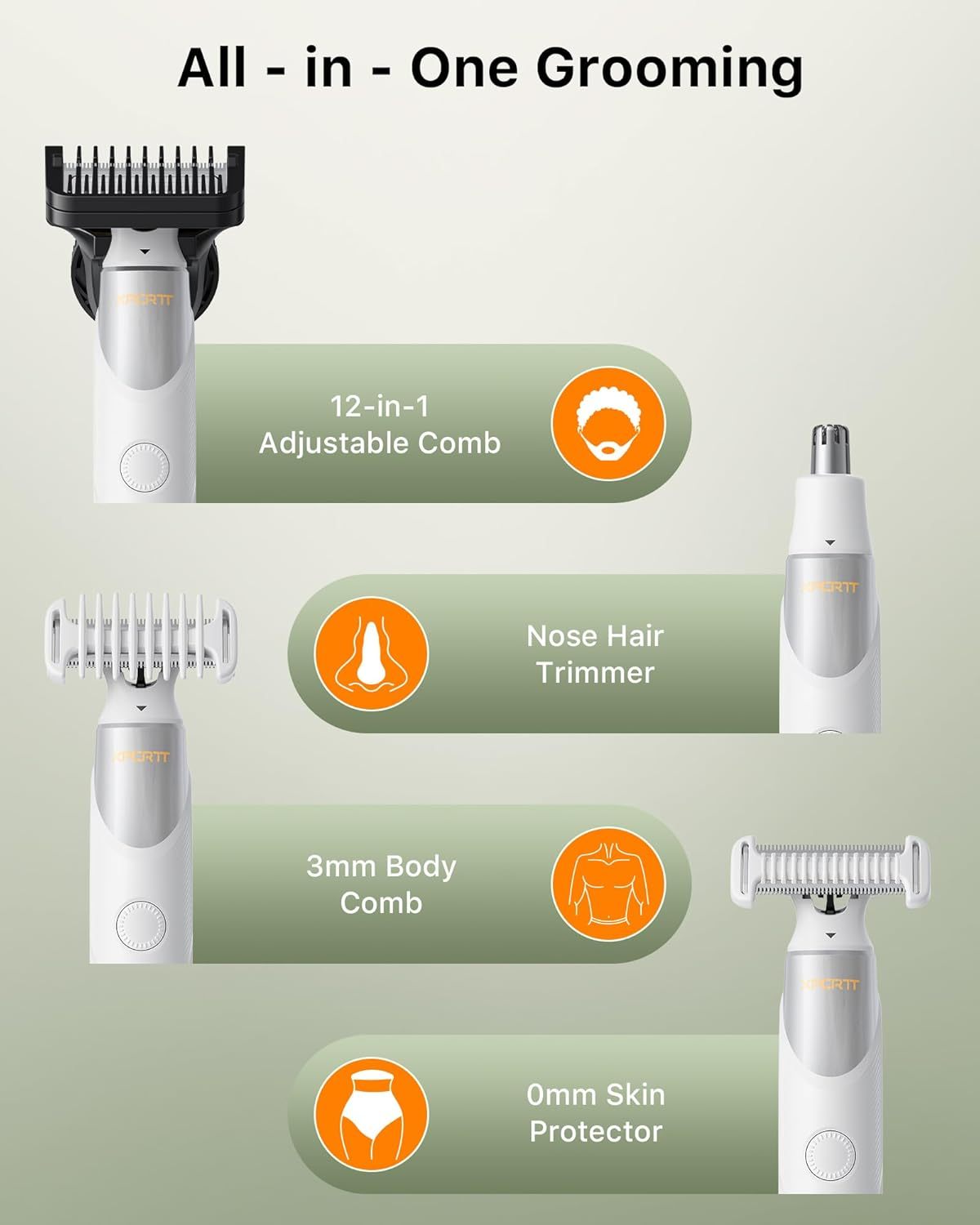 New Electric Beard & Nose Hair Trimmer Kit - Painless Razor with 12 in 1 Rotating Comb, Magnetic Nose Hair Head, Waterproof Wet/Dry, Groin/Ball Shaver for Men, USB-C Fast Charging,White(Pack)
