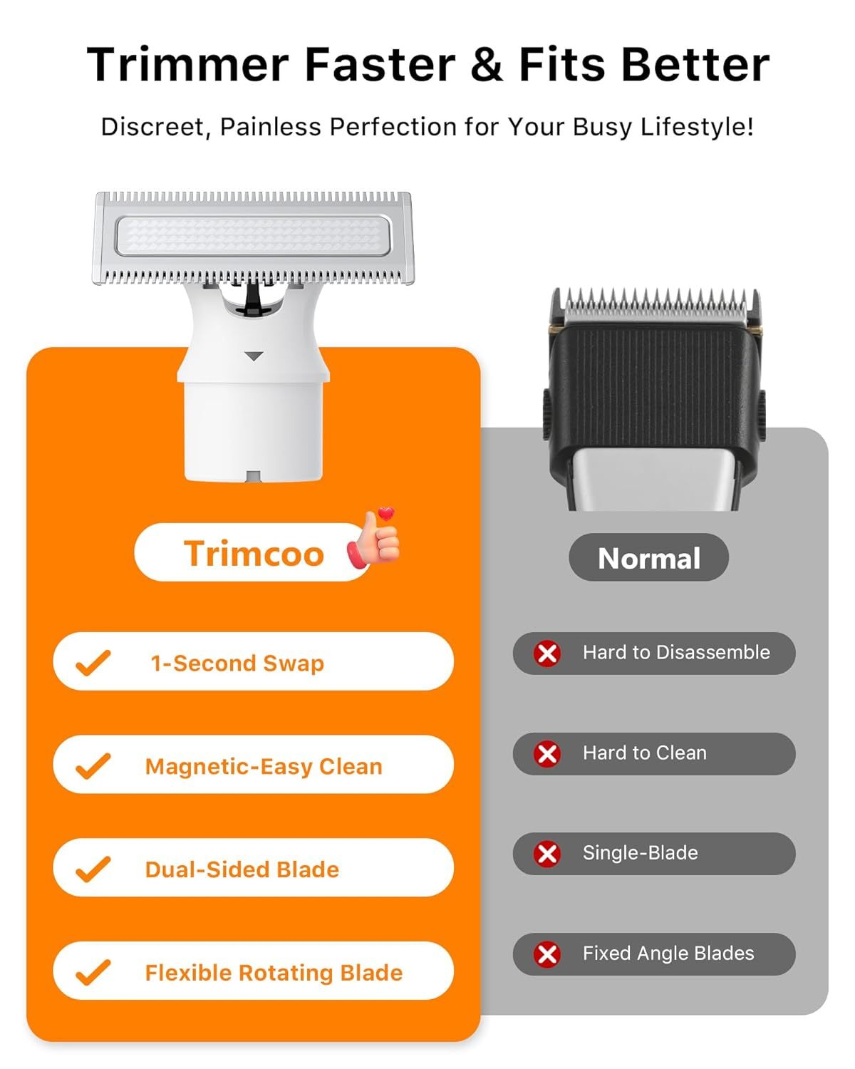 Magnetic Replacement Blades, Genuine Replacement Blades for H1 & H3 Electric Shaver and Trimmer, Easy Snap-On & Rinseable, Durable Stainless Steel, Trim, Edge and Shave, 3 Pack，Black