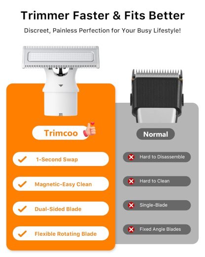 Magnetic Replacement Blades, Genuine Replacement Blades for H1 & H3 Electric Shaver and Trimmer, Easy Snap-On & Rinseable, Durable Stainless Steel, Trim, Edge and Shave, 3 Pack，Black