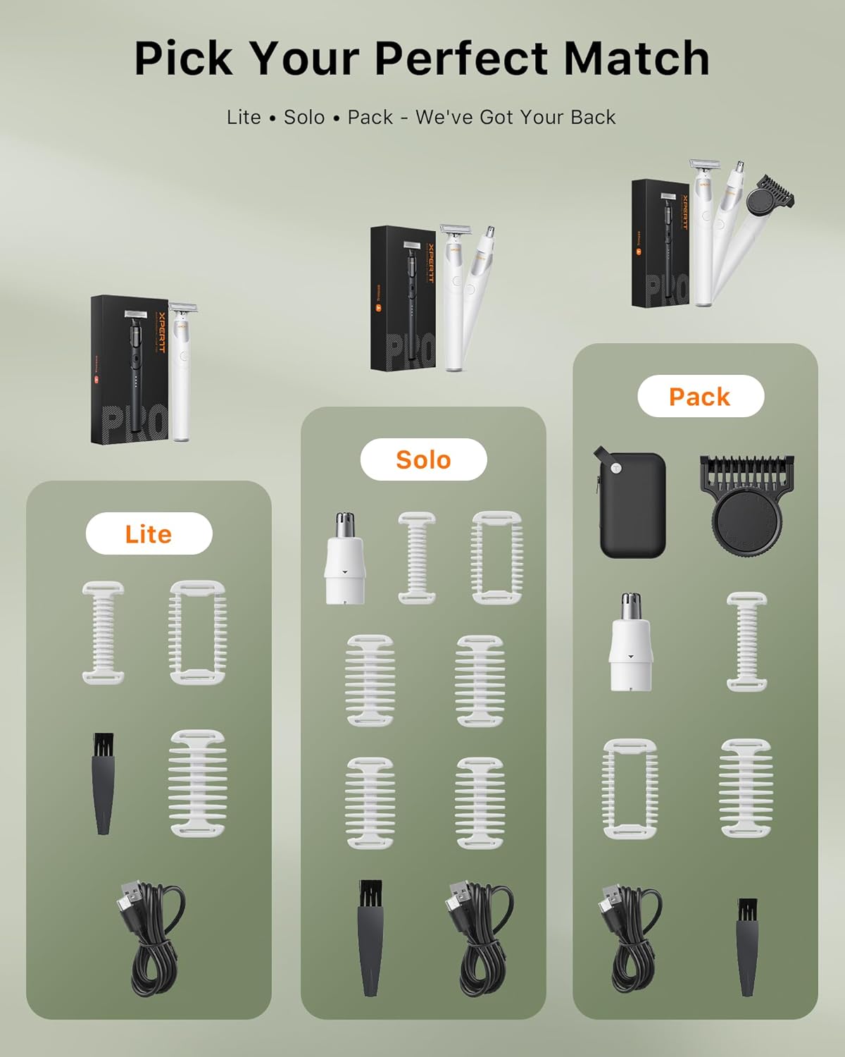 New Electric Beard & Nose Hair Trimmer Kit - Painless Razor with 12 in 1 Rotating Comb, Magnetic Nose Hair Head, Waterproof Wet/Dry, Groin/Ball Shaver for Men, USB-C Fast Charging,White(Pack)