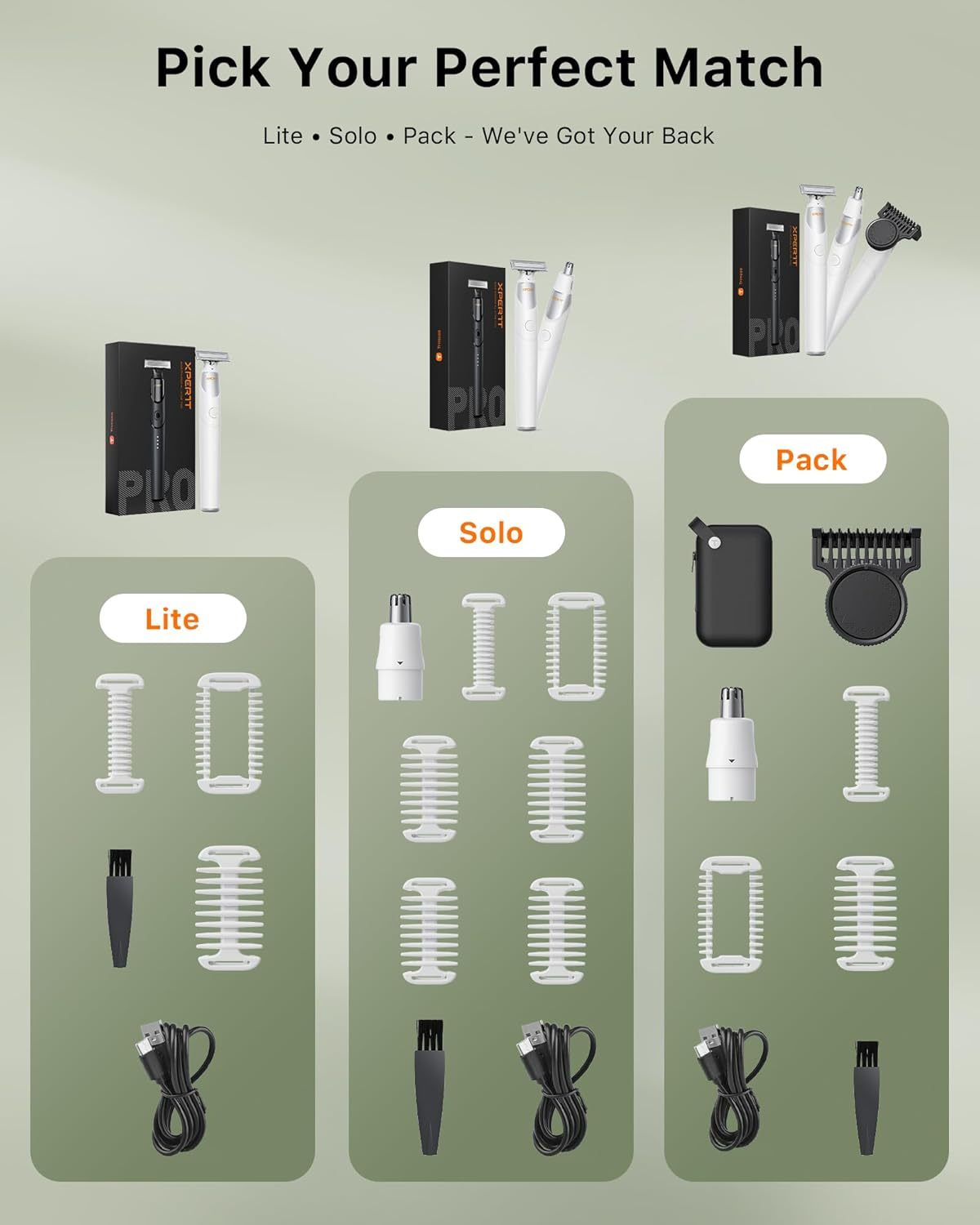 New Electric Beard & Nose Hair Trimmer Kit - Painless Razor with 12 in 1 Rotating Comb, Magnetic Nose Hair Head, Waterproof Wet/Dry, Groin/Ball Shaver for Men, USB-C Fast Charging,White(Pack)