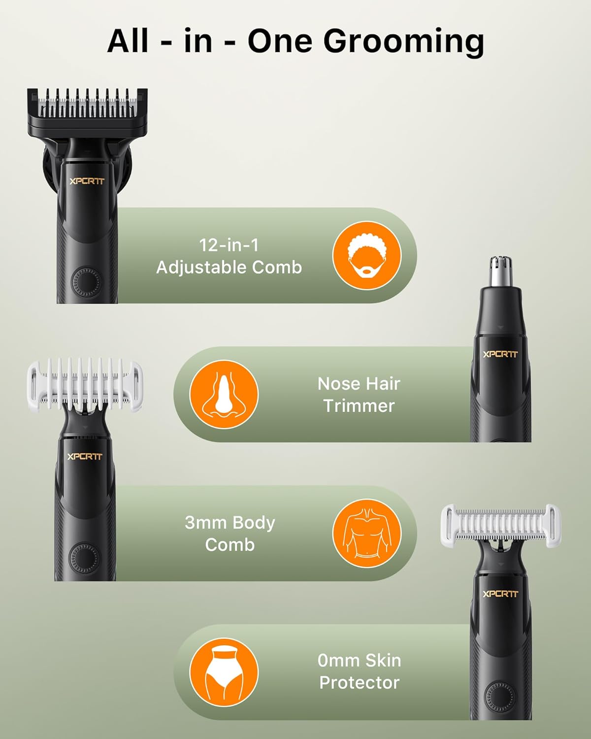 2025 Upgraded Beard & Nose Hair Trimmer Kit, [All-in-One] 12 in 1 Rotating Comb, Travel Body Hair Electric Shaver for Men, USB-C Fast Charging, Painless Razor Waterproof Wet/Dry, Black(Pack)