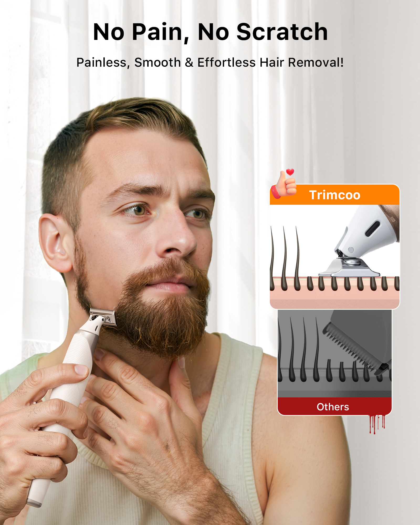 Trimcoo Electric Groin & Body Hair Trimmer - Painless Beard Razor for Men, All-in-One Body Groomer, Waterproof Wet/Dry Men's Ball Shaver with Magnetic Head, USB-C Charging, Easy Claen, White(Lite)