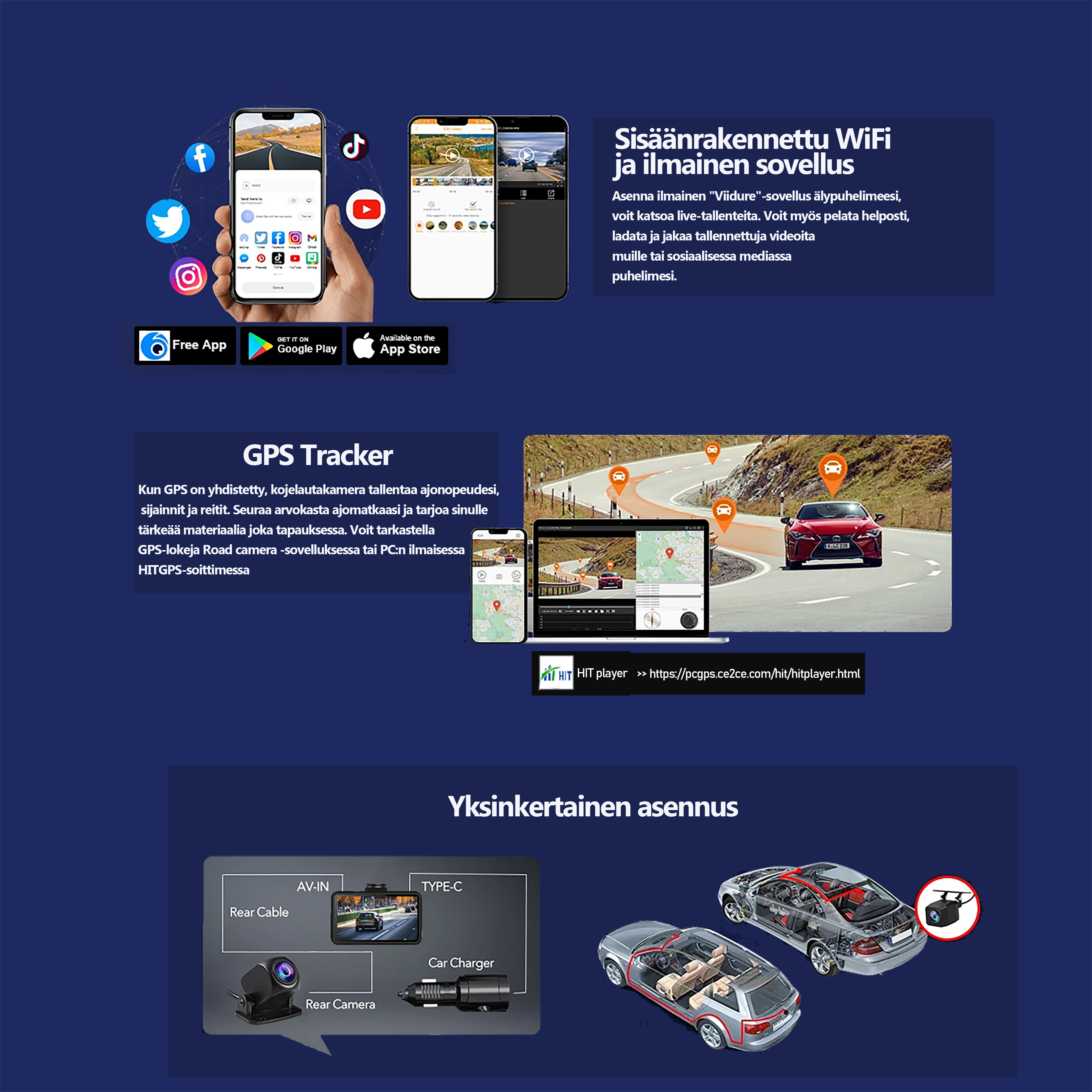 VIDEO 4K ÄLYAUTOKAMERA