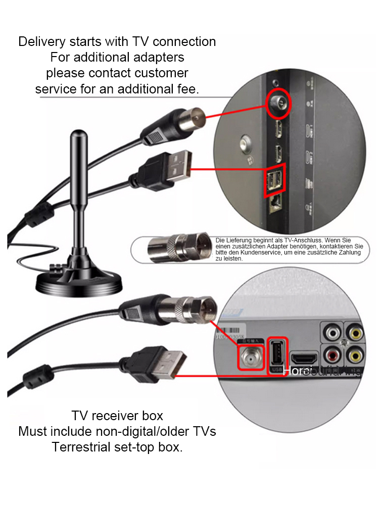 Say Goodbye to Expensive Cable Bills! Watch the 2026 World Cup for Free with This 4K HD Antenna—Zero Monthly Fees for Life!