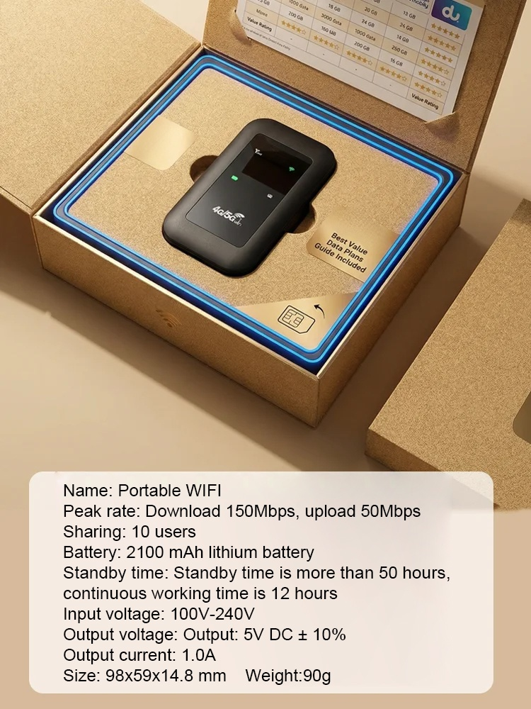 📶 2026 5G Portable WiFi | 150Mbps + Global Compatibility