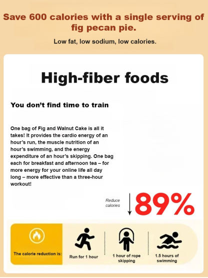 Harvard-Backed 0-Sugar Energy Bar-Hollywood's Secret to a Slim Body