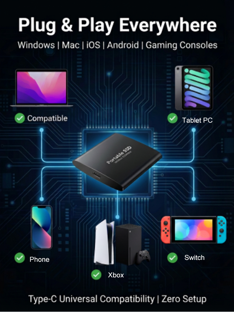 16TB Portable SSD ✨ 2GB/s IP65 Waterproof 256-bit AES Encryption