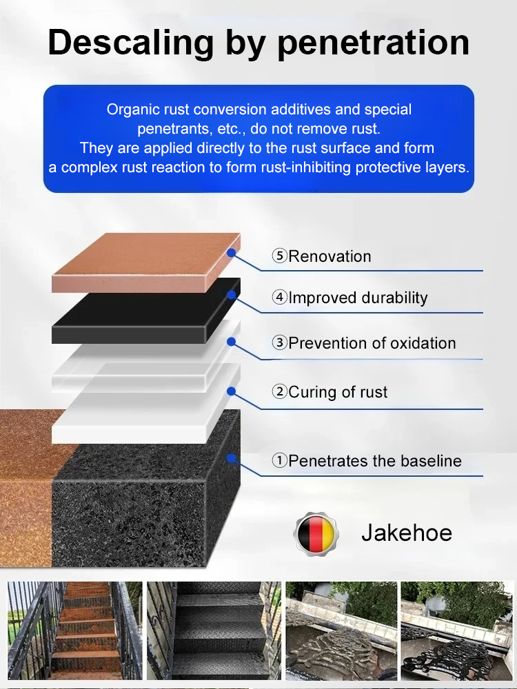 The latest rust removal paint for metal in 2025, the latest rust removal patent from the University of Munich, is designed to react with rust and convert it into a primer, preventing the metal from rusting for 20 years