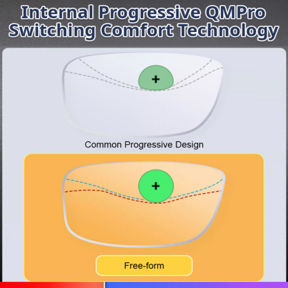 [Progressive multifocal lenses] Color-changing intelligent anti-blue light and radiation-proof reading glasses, broaden your vision, allowing you to see more clearly and farther