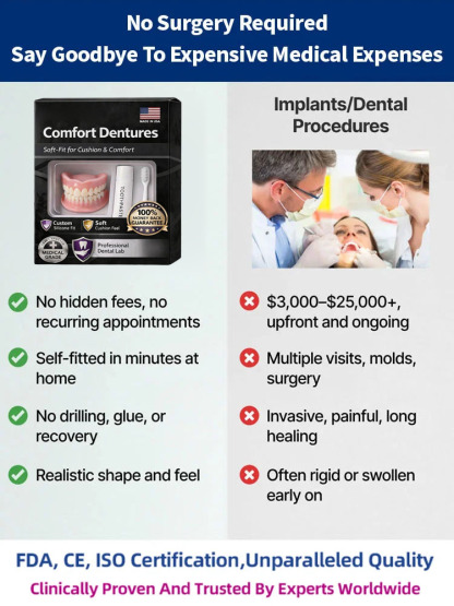 Premium Smart Denture Set: Mold a Secure, Slip-Free Fit at Home in Just 2 Minutes