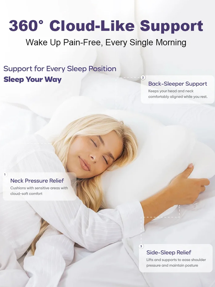 【Chiropractic experts recommend】Slow Rebound Memory Foam Neck Support Cloud Pillow