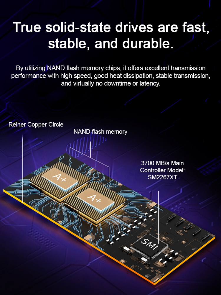 USB4.0 Gen3: 16TB Portable High-Speed Solid  State Drive: Stable and  Lossless Transmission