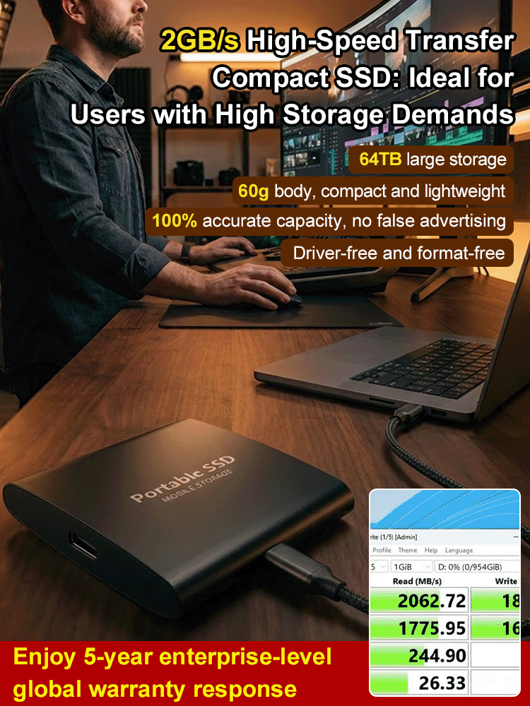 16TB Portable SSD ✨ 2GB/s IP65 Waterproof 256-bit AES Encryption