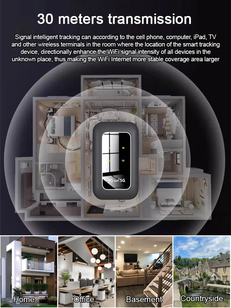 📶 2026 5G Portable WiFi | 150Mbps + Global Compatibility