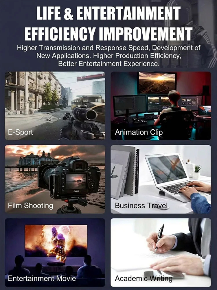 【32TB Ultra-Large Capacity】High-Speed Portable Hard Drive